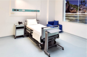 Innovative Features of Modern Hospital Beds