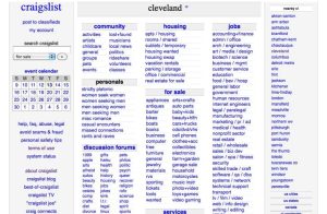 Overview of Craigslist Detroit Metro